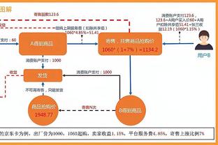 NBA历史场均跳投得分王：东契奇6.62分居首 KD科比库里分列2-4